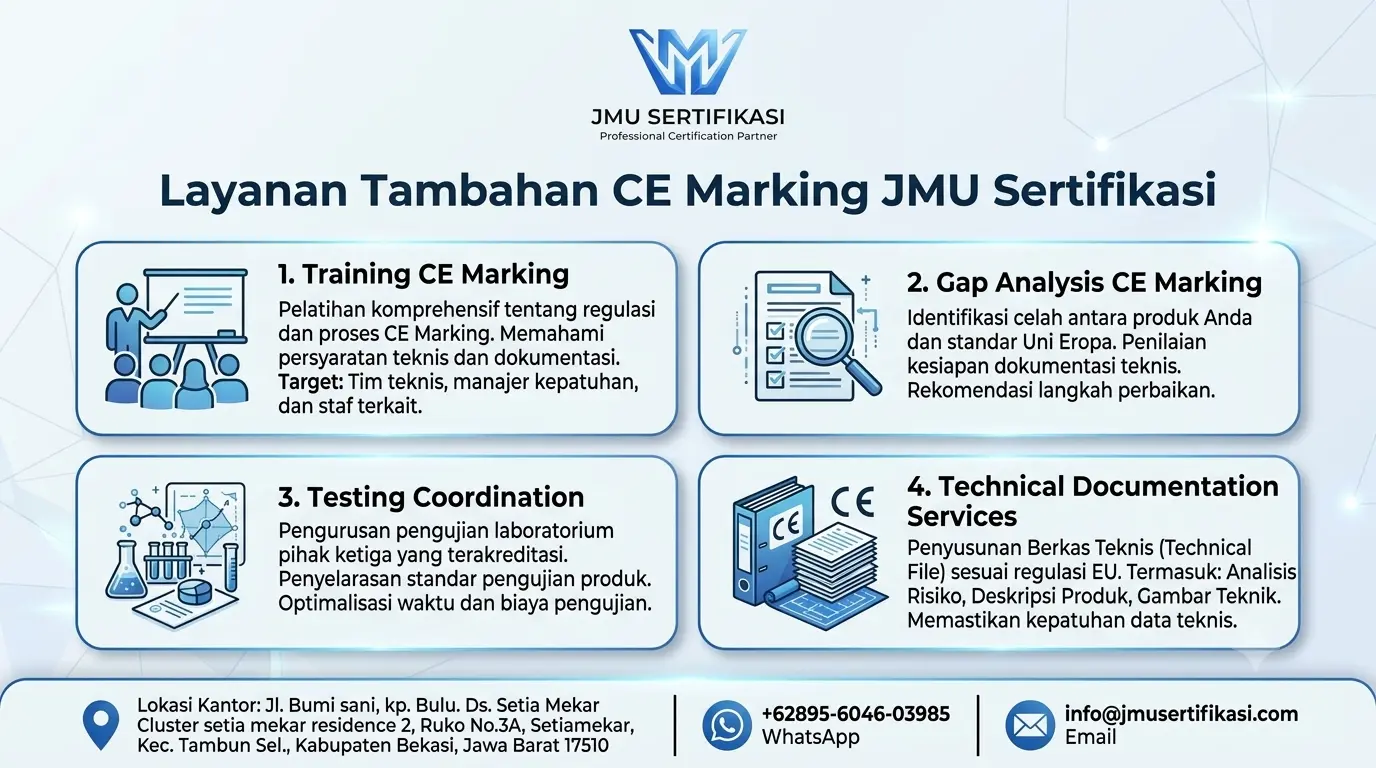 Layanan Tambahan CE Marking JMU Sertifikasi